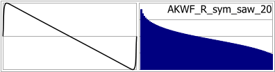 AKWF_R_sym_saw_20