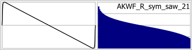 AKWF_R_sym_saw_21