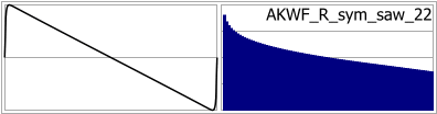 AKWF_R_sym_saw_22