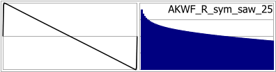 AKWF_R_sym_saw_25