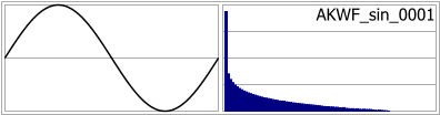 AKWF_sin_0001