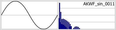 AKWF_sin_0011