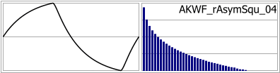 AKWF_rAsymSqu_04
