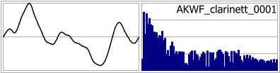 AKWF_clarinett_0001