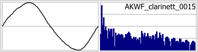 AKWF_clarinett_0015