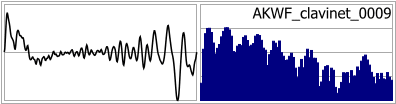 AKWF_clavinet_0009