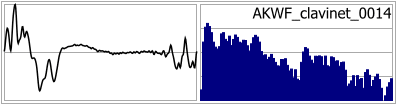 AKWF_clavinet_0014