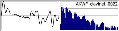 AKWF_clavinet_0022