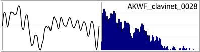 AKWF_clavinet_0028