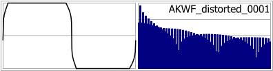 AKWF_distorted_0001