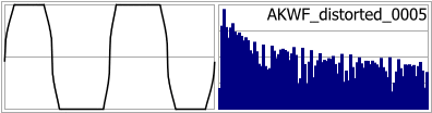 AKWF_distorted_0005