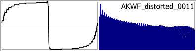 AKWF_distorted_0011