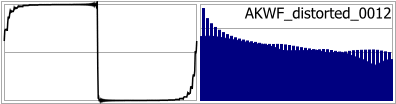 AKWF_distorted_0012