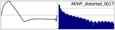 AKWF_distorted_0017