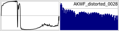 AKWF_distorted_0028