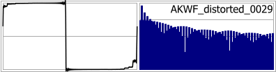 AKWF_distorted_0029