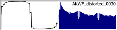 AKWF_distorted_0030