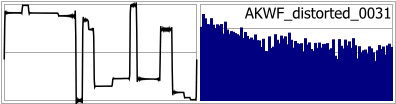 AKWF_distorted_0031