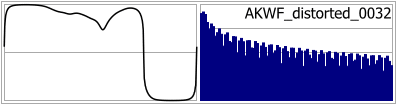 AKWF_distorted_0032