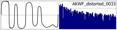 AKWF_distorted_0033