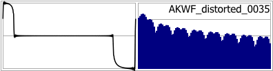 AKWF_distorted_0035