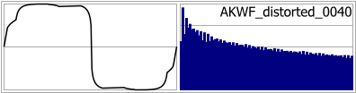 AKWF_distorted_0040