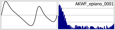 AKWF_epiano_0001