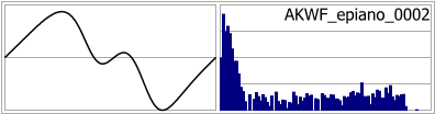 AKWF_epiano_0002