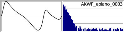 AKWF_epiano_0003