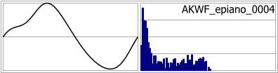 AKWF_epiano_0004