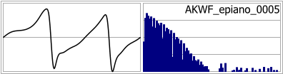 AKWF_epiano_0005