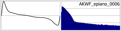 AKWF_epiano_0006
