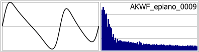 AKWF_epiano_0009