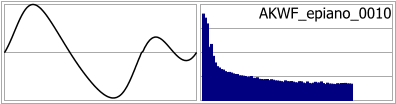 AKWF_epiano_0010