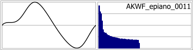 AKWF_epiano_0011