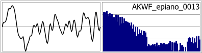 AKWF_epiano_0013