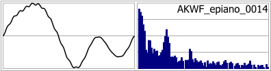 AKWF_epiano_0014