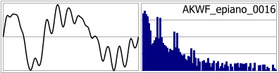 AKWF_epiano_0016