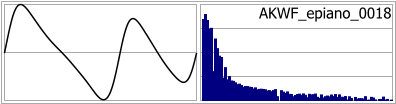 AKWF_epiano_0018