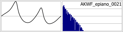 AKWF_epiano_0021