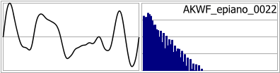 AKWF_epiano_0022