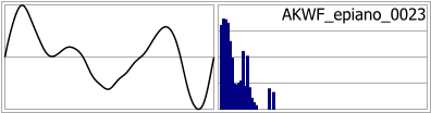 AKWF_epiano_0023