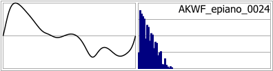 AKWF_epiano_0024