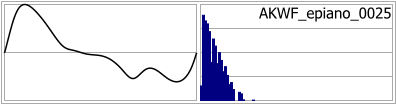 AKWF_epiano_0025