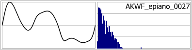 AKWF_epiano_0027