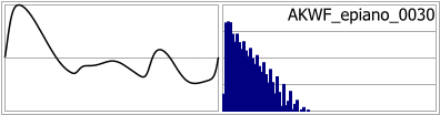 AKWF_epiano_0030