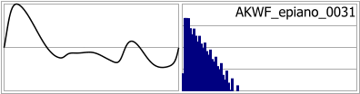 AKWF_epiano_0031