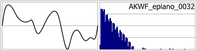 AKWF_epiano_0032