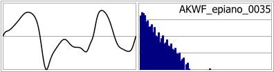 AKWF_epiano_0035