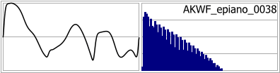 AKWF_epiano_0038